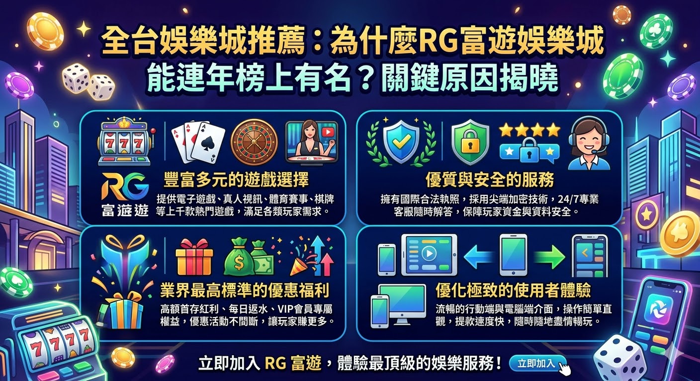 全台娛樂城推薦：為什麼RG富遊娛樂評價城能連年榜上有名？關鍵原因揭曉